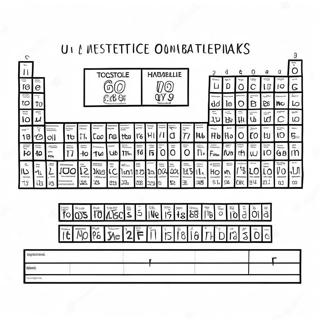 Periodisk Tabell Aktivitet Fargeleggingsark